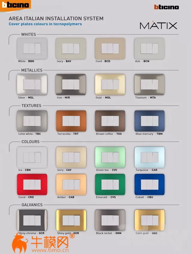 Electrical switch Matix – 1675