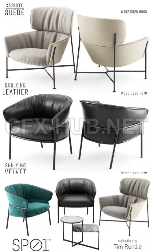 SPO1 Tim Rundle collection – 2908 SPO1 Tim Rundle collection – 2908