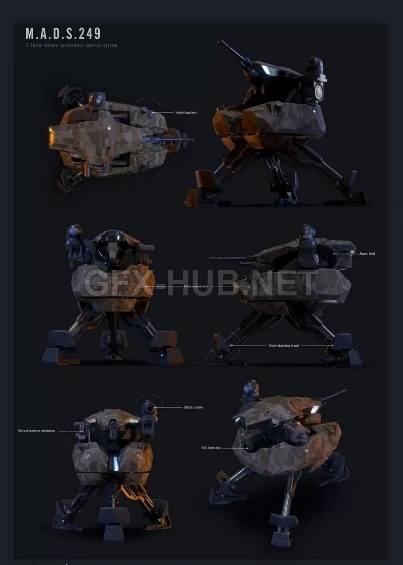 PBR Game 3D Model – MADS 249 automatic turret