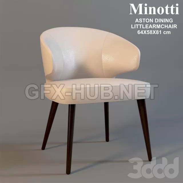 3DSKY PRO MODELS – 1918