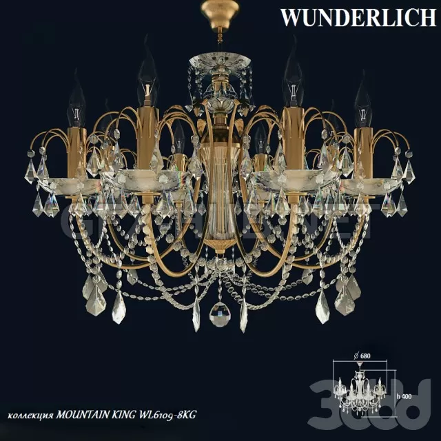 3DSKY PRO MODELS – 1979