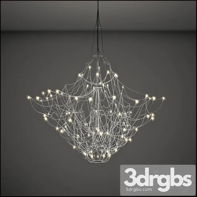 Baxter q2 3D Model Download Baxter q2 3D Model Download