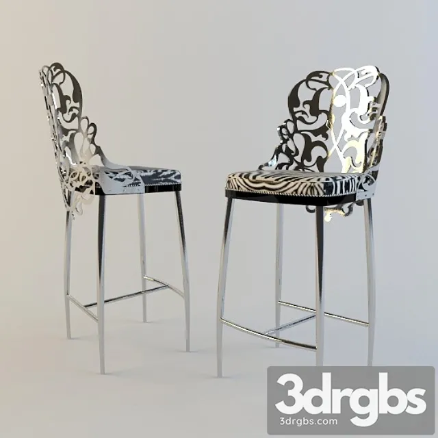 Brummel 3D Model Download