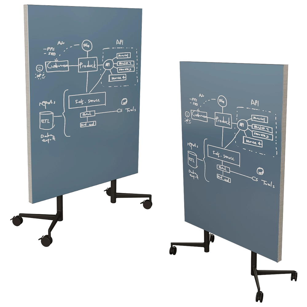 CHAT BOARD – Chat board MOVE ACOUSTIC 3D Model