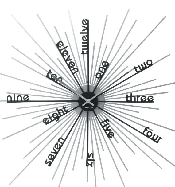 decoration – Wall clock Karlsonnn 3D Model decoration – Wall clock Karlsonnn 3D Model