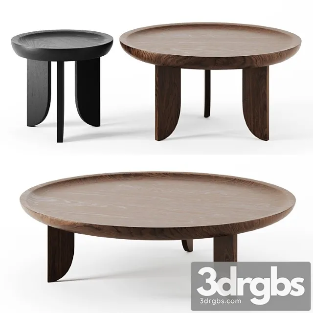 Dish tables by grain Dish tables by grain
