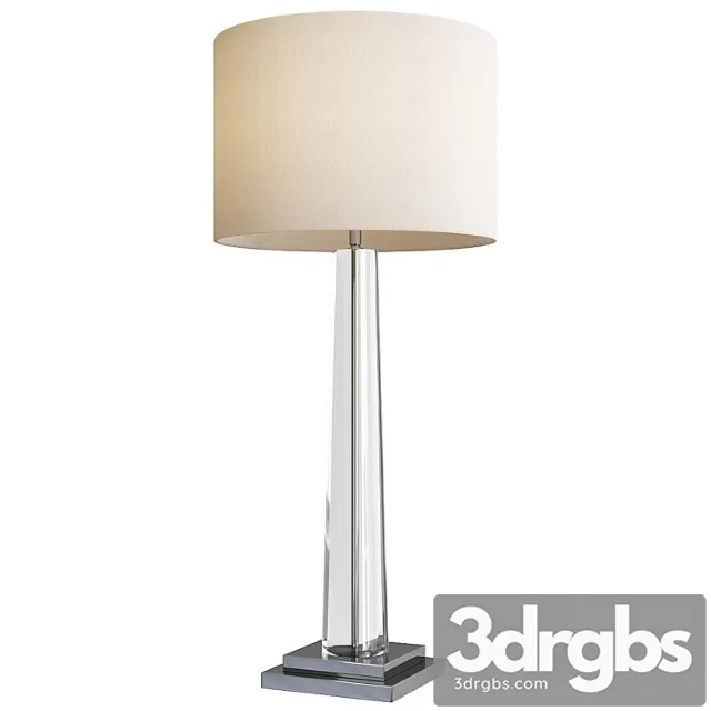 Eichholtz Oasis 3D Model Download