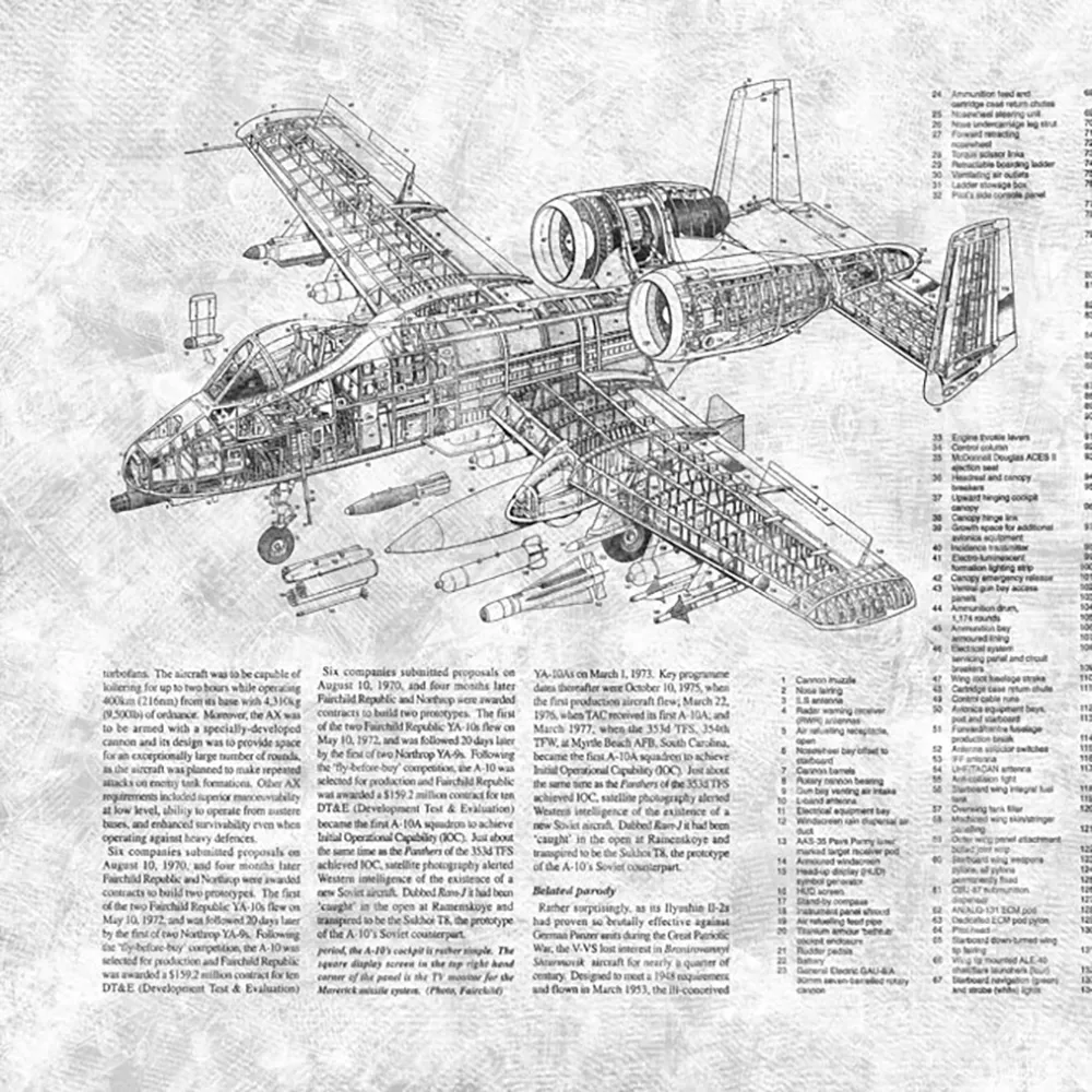 Factura – Battle plane 3D Model Factura – Battle plane 3D Model