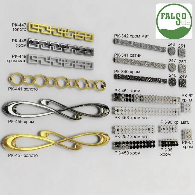 Handles furniture Falso Stile 3D Model Handles furniture Falso Stile 3D Model