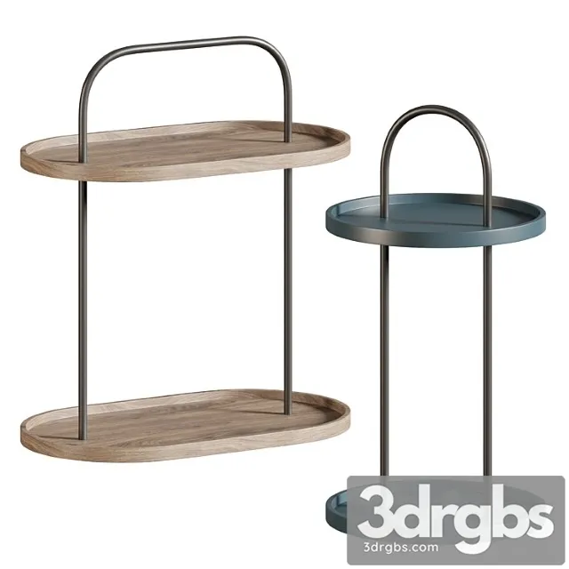 Inbani norm tables Inbani norm tables