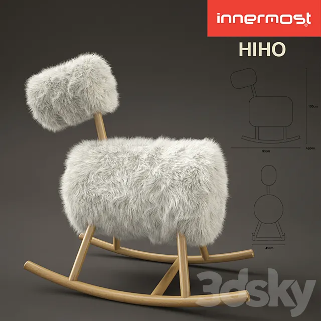 Innermost HIHO 3D Model