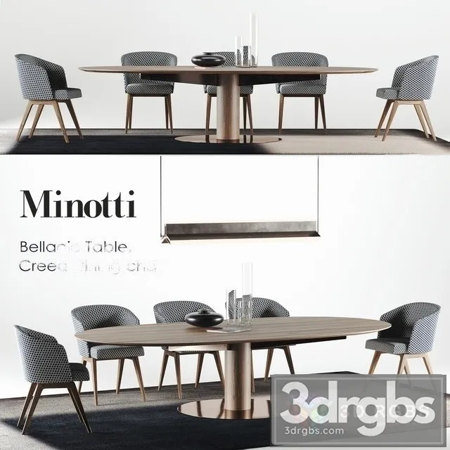 Minotti Bellagio Set 3D Model Download
