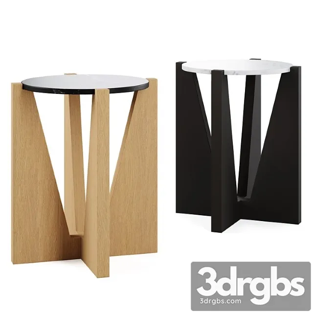 Miro table Miro table