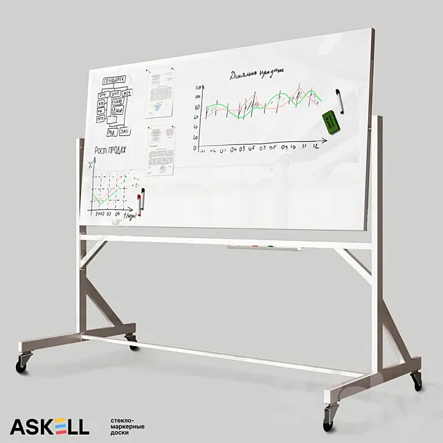 Mobile magnetic whiteboard “Askell Twirl” 3D Model Mobile magnetic whiteboard “Askell Twirl” 3D Model