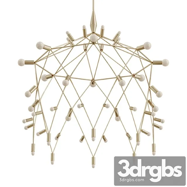 Orbit 7 3D Model Download