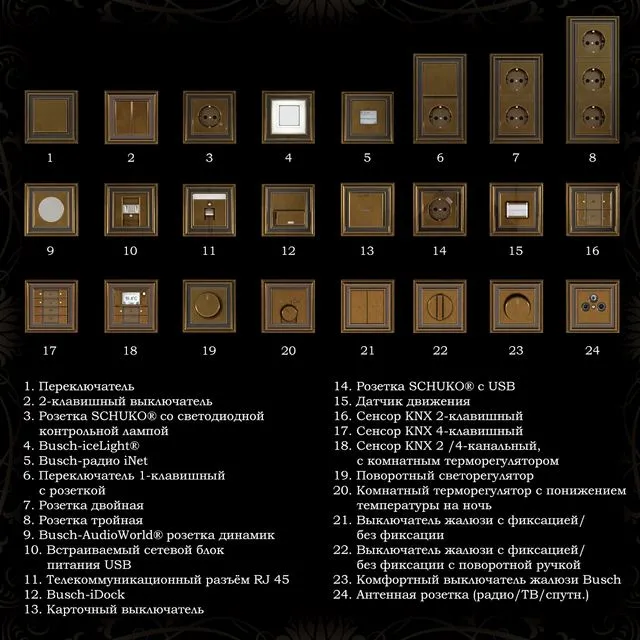 Outlets and switches Abb Dynasty antique brass 3D Model Outlets and switches Abb Dynasty antique brass 3D Model