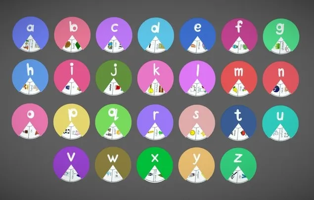 PBR Game 3D Models – Alphabet Spin & Learn Wheel