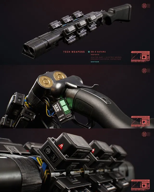 PBR Game 3D Models – Cyberpunk 2077 Tech Shotgun