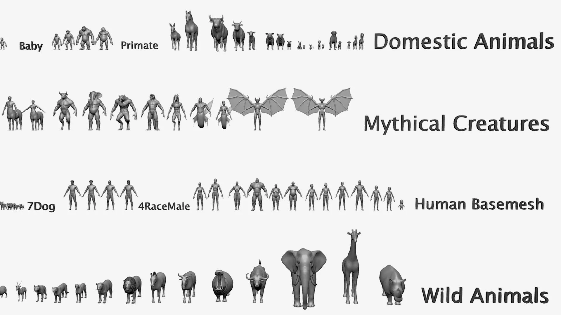 PBR Game 3D Models – Ultimate Basemesh Colelction Topology Uv Map