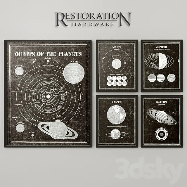 RH Astronomy 101 Art 3DModel RH Astronomy 101 Art 3DModel