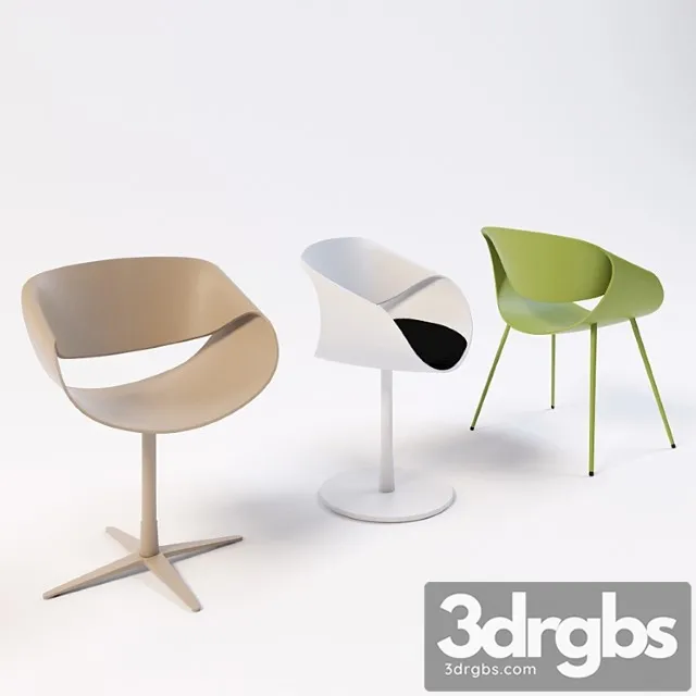 Zuco little perillo 2 3D Model Download Zuco little perillo 2 3D Model Download